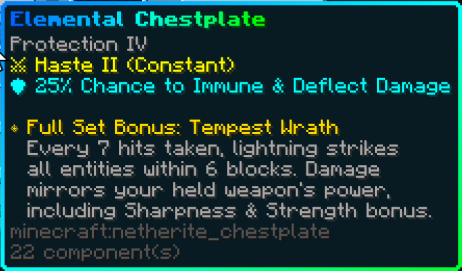 Chestplate