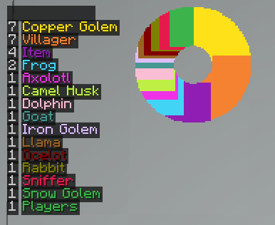 Full-Hud