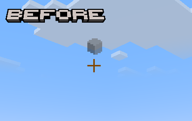 Indicator before