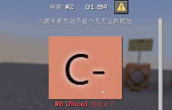 Another Example with a Picture