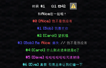 An Example Use