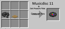 Crazy On You - Recipe