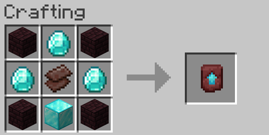 Smithing Template