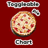 Toggleable PieChart