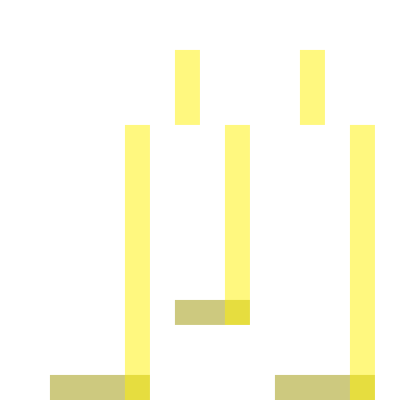 ModerationPro