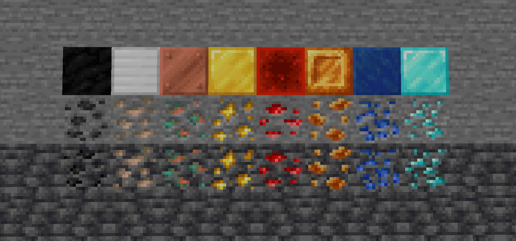 All Ores