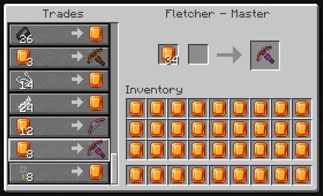Trades