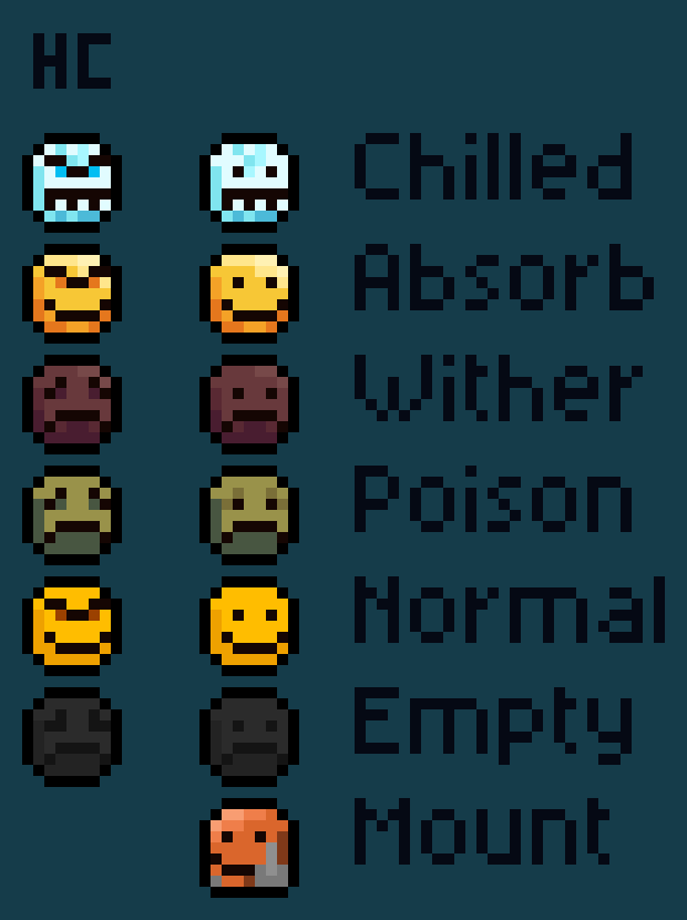 Giggler Health Bar