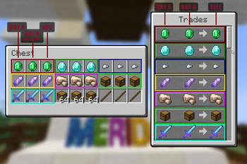 Chest to Villager conversion