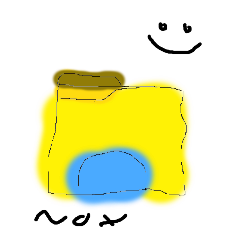 Server Folders
