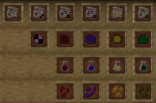 Items added