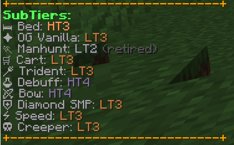 SubTiers with /tt