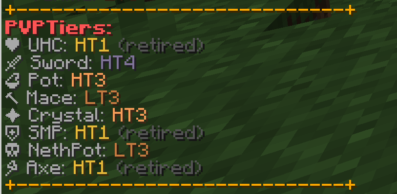 PvPTiers with /tt