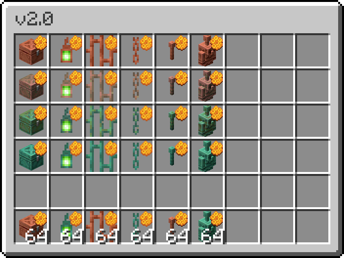 Items included in v2.0