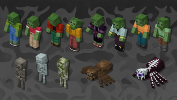 Current Variants