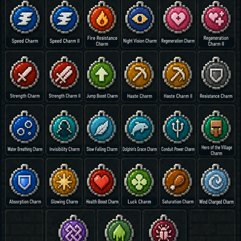 Charms