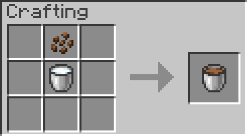 Chocolate Milk Recipe