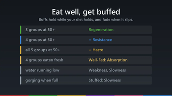 Nutriwork — screenshot 1