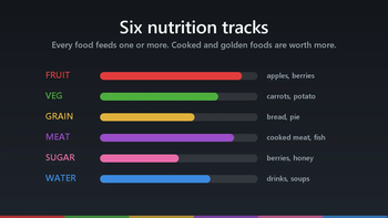 Nutriwork — screenshot 2