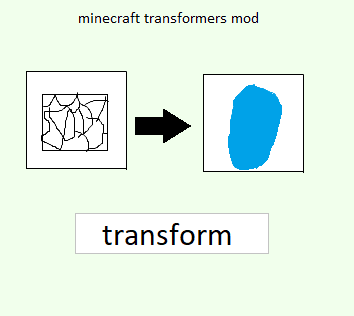 Ore transformers