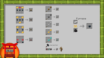 Recipes 1.0
