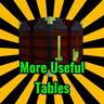 More Useful Tables