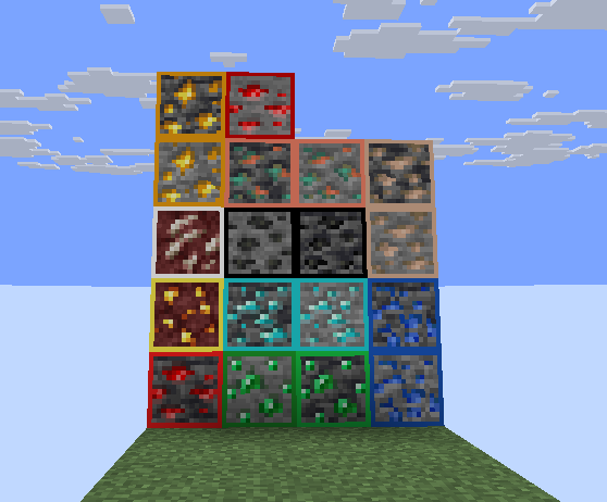 Ore Borders