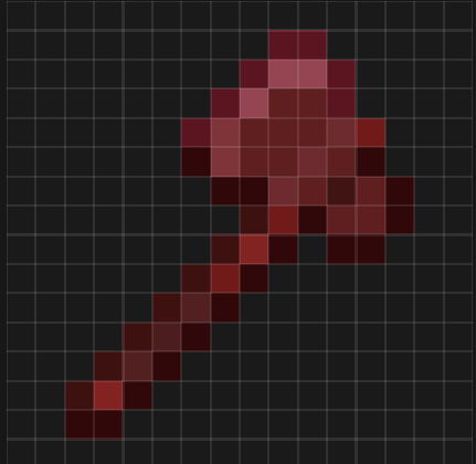 Netherite Axe