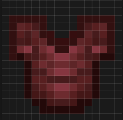 Netherite Chestplate