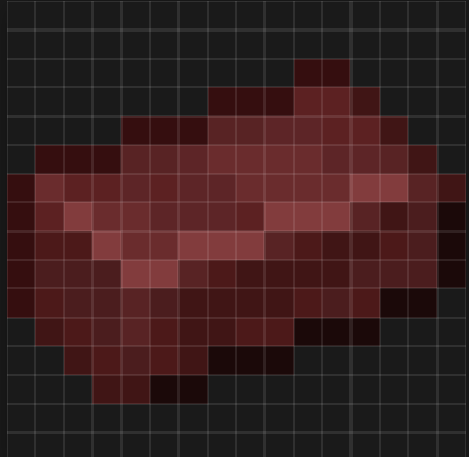 Netherite Ingot