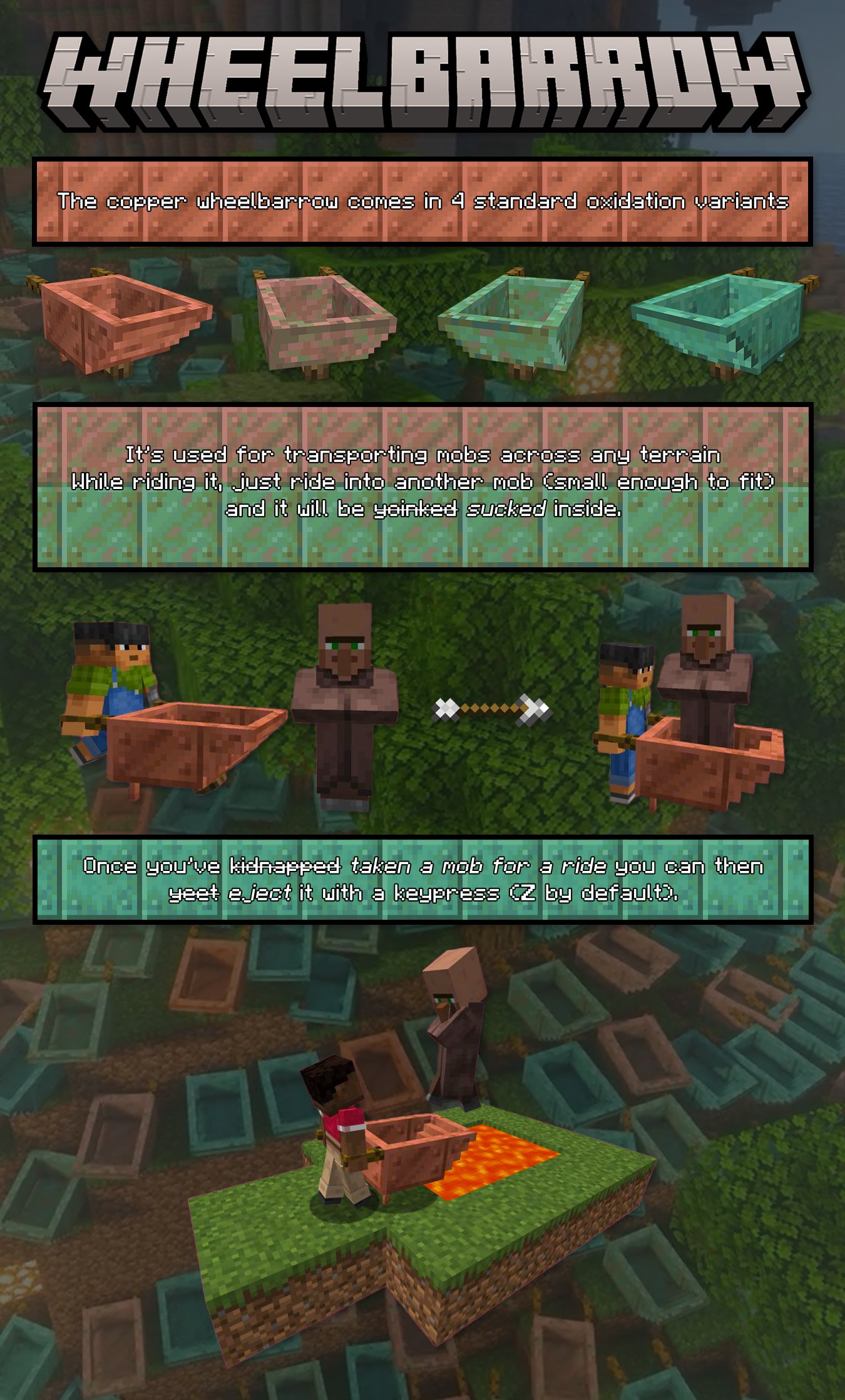 An infographic showcasing 4 oxidation variants of the wheelbarrow, how to pick up a mob (by riding into it) and ejecting it (by pressing "Z")