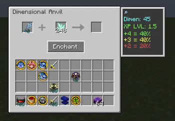 Upgrade Stat Gear