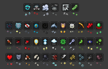 Table of all particles