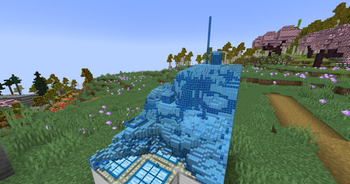 Holographic View
