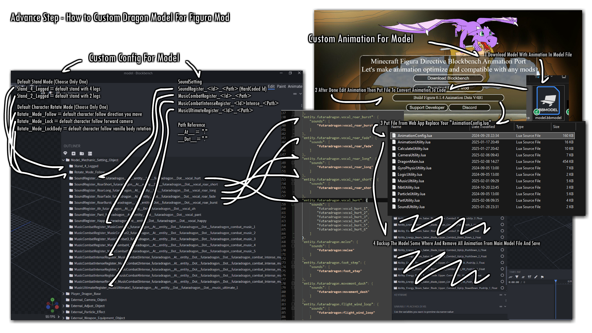 How To Custom Model