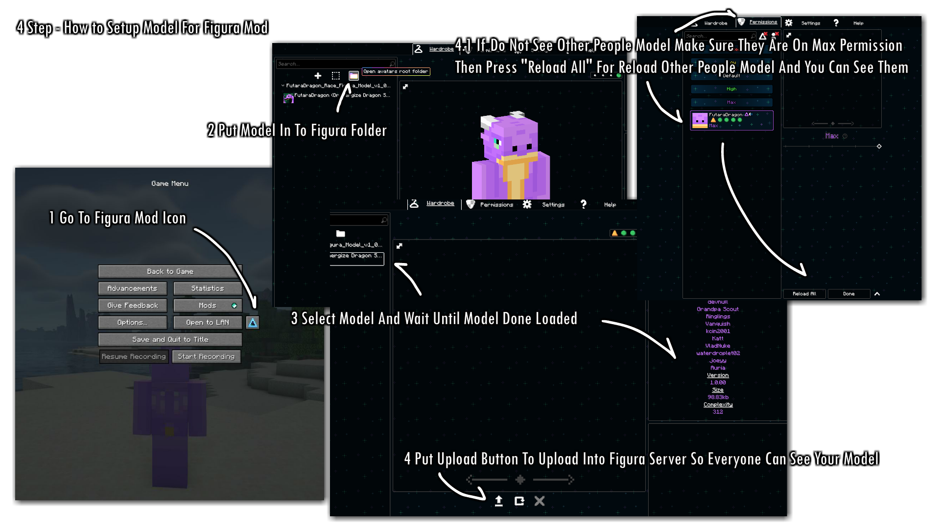 How To Use Model