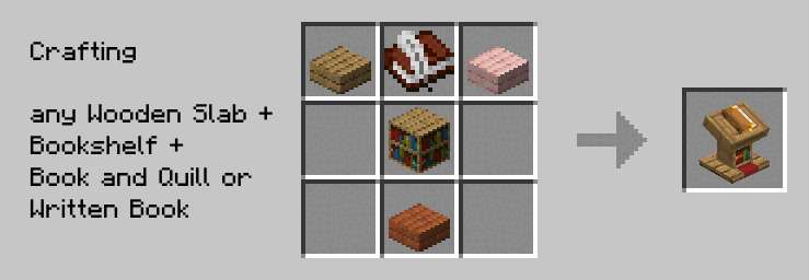 crafting recipies