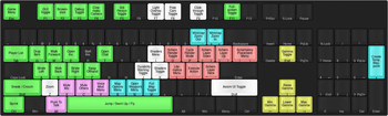 Pack Keybinds (if mods present)