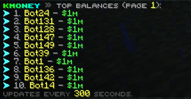 /money top