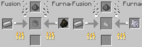 Basic Fusion Recipes for Irons