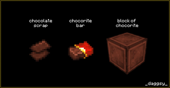 Items and block preview