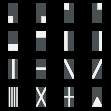Code Pattern Names