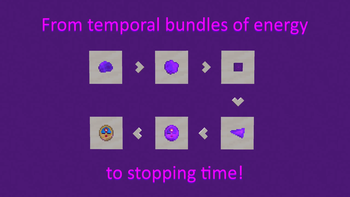 From temporal bundles of energy to stopping time