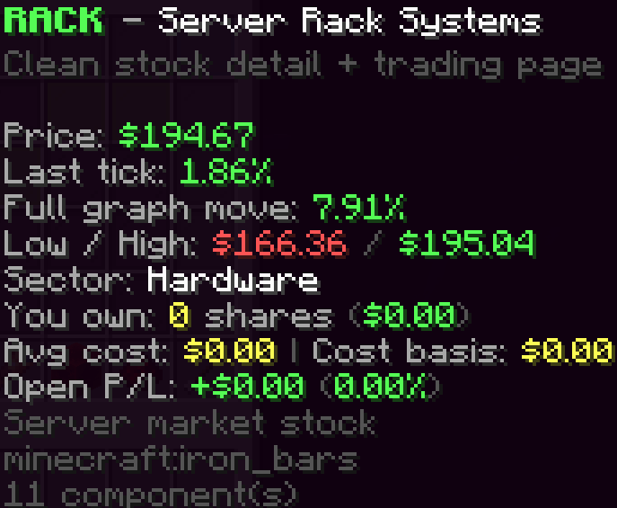one stock info