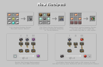 New Recipes