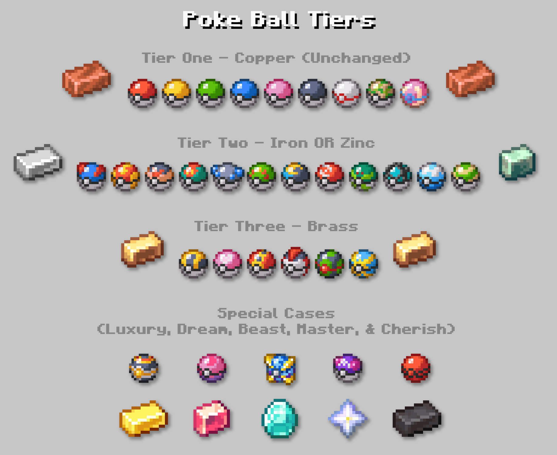 Rebalanced Poké Balls