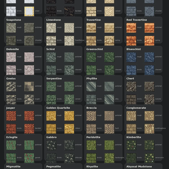 All blocks overview