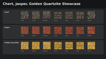 Chert, jasper, golden quartzite