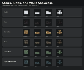 Stairs, slabs and walls