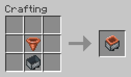 New Hopper Minecart Crafting recipe